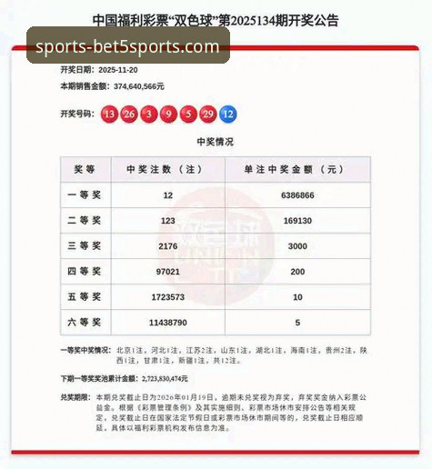 2026bet5体育境外博彩平台实用评测：从技术角度解析投注体验的必备知识
