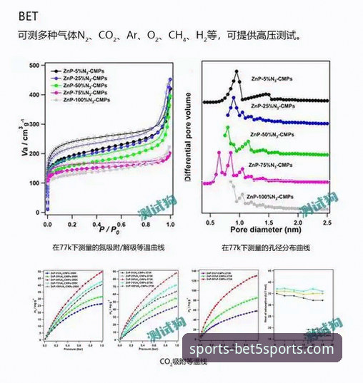 揭秘bet5体育安全投注：资深玩家不愿公开的实战操作指南