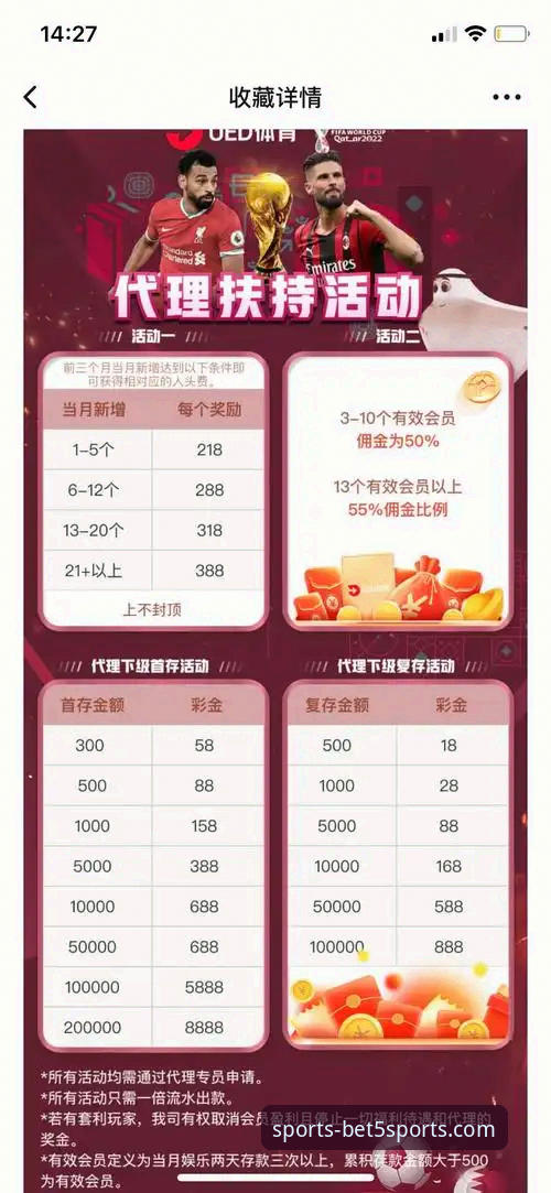 境外体育投注平台vs传统博彩渠道：bet5体育注册对比与行业趋势分析